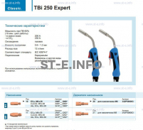 Горелка для полуавтоматической сварки TBi 250 Expert, длина 3 m. - st-e.info - Владивосток