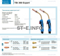 Горелка для полуавтоматической сварки TBi 360 Expert, длина 5 m. - st-e.info - Владивосток