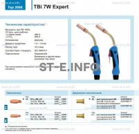 Горелка для полуавтоматической сварки TBi  7W Expert, длина 4 m. - st-e.info - Владивосток